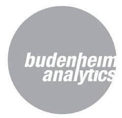 budenheim analytics