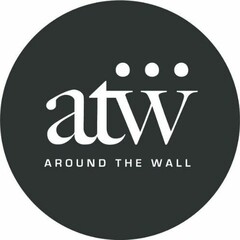 atw AROUND THE WALL