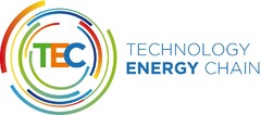 TEC TECHNOLOGY ENERGY CHAIN