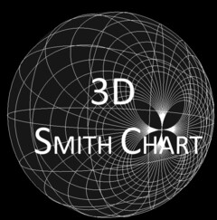 3D SMITH CHART