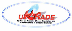 UPGRADE Update on Prandial Glucose Regulation and Atherosclerosis in Diabetes Evolution