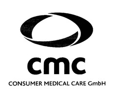 cmc CONSUMER MEDICAL CARE GmbH