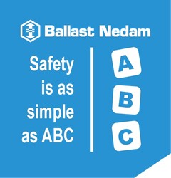 BALLAST NEDAM ABC Safety is as simple as ABC