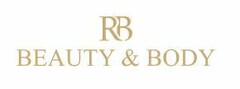 RB BEAUTY & BODY