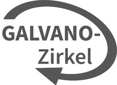 GALVANO-Zirkel