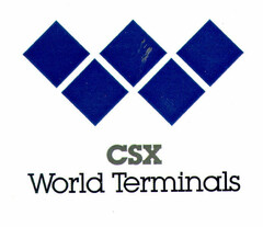 CSX World Terminals