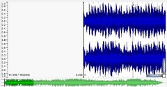 The tone builds up to a piece of music, starting from a simple concept and swells by adding more complexity, more melodic variation or layers of music. The music builds in intensity. Each ringtone ends with a recognisable final chord.