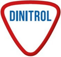 DINITROL