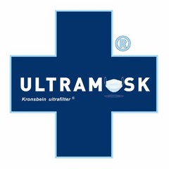 ultramask Kronsbein ultrafilter