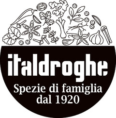 ITALDROGHE