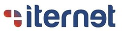 iternet