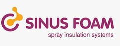SINUS FOAM spray insulation systems