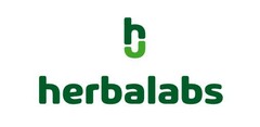 herbalabs