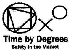 Time by Degrees Safety in the Market