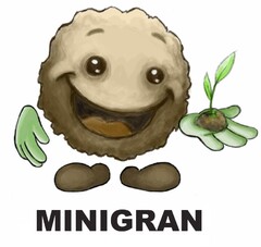 MINIGRAN