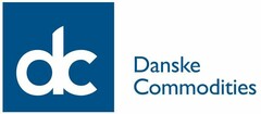 DANSKE COMMODITIES