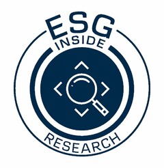 ESG INSIDE Research