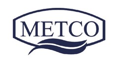 METCO