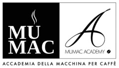 MU MAC A MUMAC ACADEMY ACCADEMIA DELLA MACCHINA PER CAFFE'