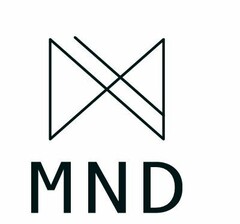 MND