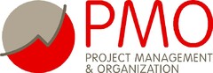 PMO PROJECT MANAGEMENT & ORGANIZATION