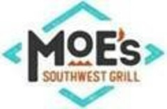 Moe's SOUTHWEST GRILL