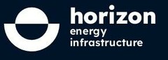 horizon energy infrastructure