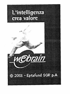 L'intelligenza crea valore webrain 2001 - Eptafund SGR p.A