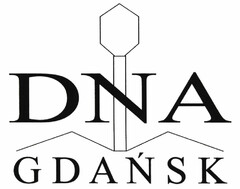 DNA GDANSK