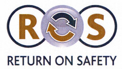 RETURN ON SAFETY