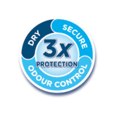 DRY SECURE ODOUR CONTROL 3X PROTECTION