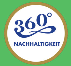 360° NACHHALTIGKEIT