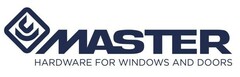 MASTER HARDWARE FOR WINDOWS AND DOORS