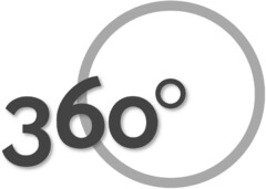 360°