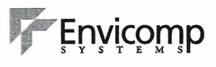 Envicomp SYSTEMS