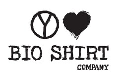 Bio Shirt Company