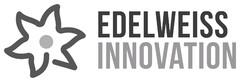 EDELWEISS INNOVATION