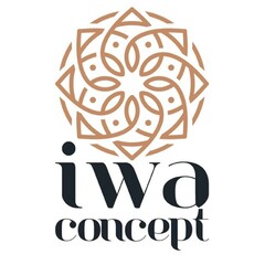 iwa concept