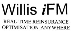 Willis iFM REAL-TIME REINSURANCE OPTIMISATION-ANYWHERE