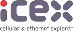 icex cellular & ethernet explorer