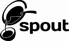 spout