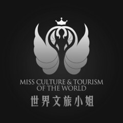 MISS CULTURE & TOURISM OF THE WORLD