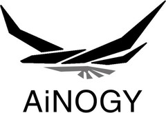 AiNOGY