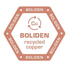 Cu Boliden recycled copper