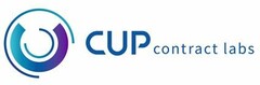 CUP contract labs