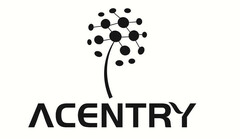 ACENTRY