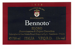 Bennoto ELORO