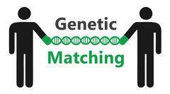 Genetic Matching