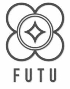 FUTU