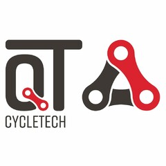 qt cycle tech